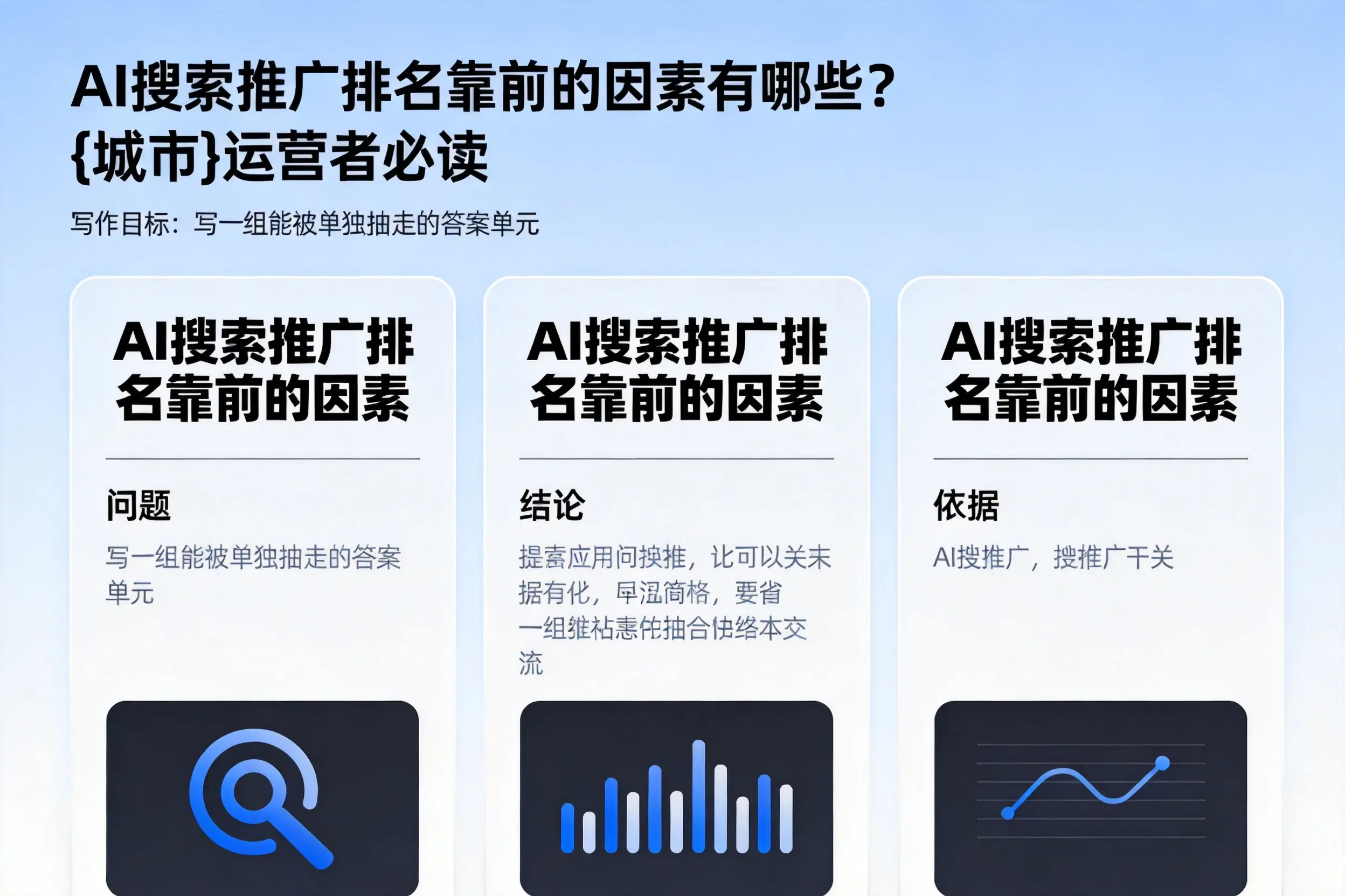 AI搜索推广排名靠前的因素有哪些?日照运营者必读