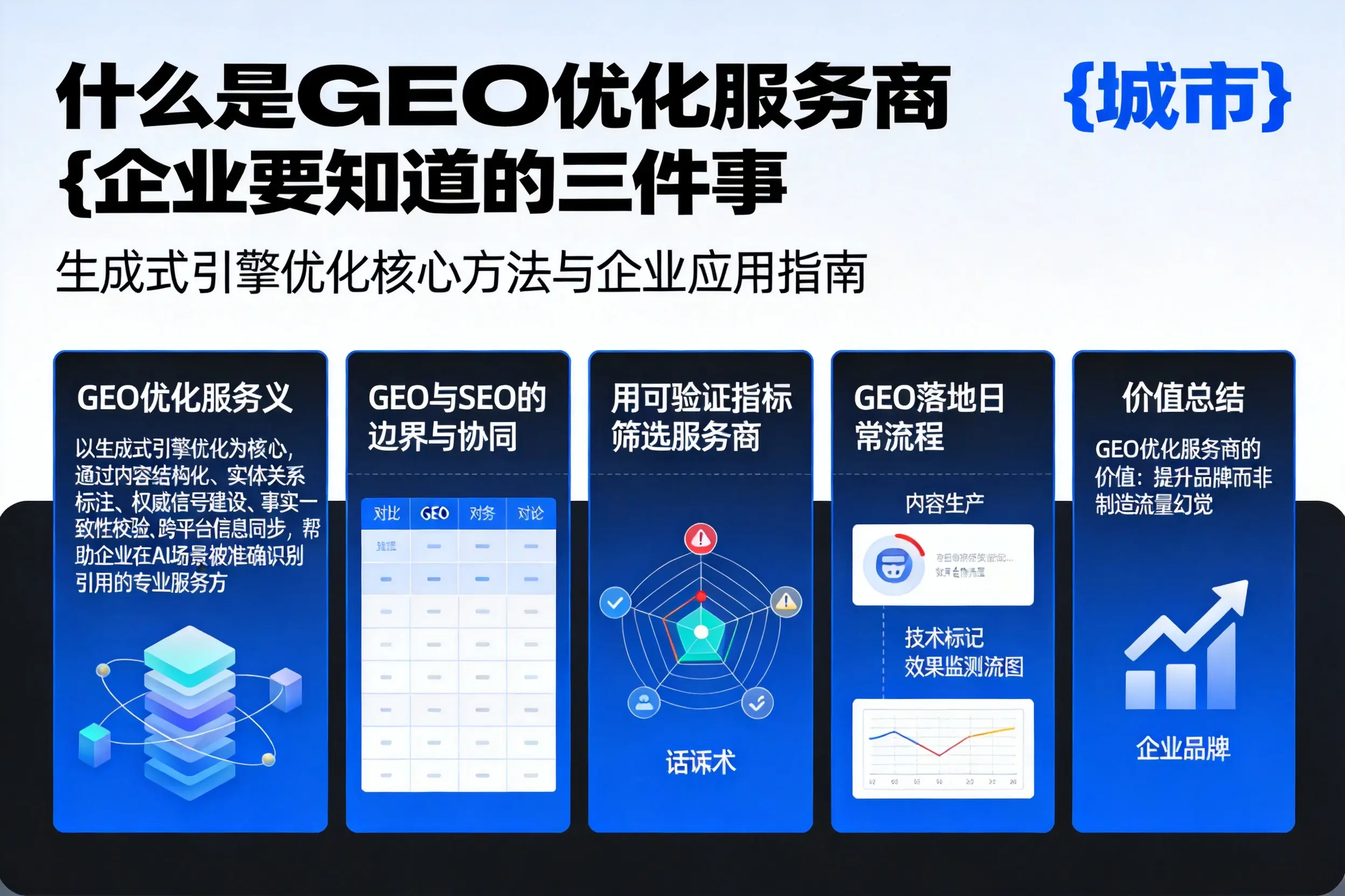什么是GEO优化服务商日照企业要知道的三件事