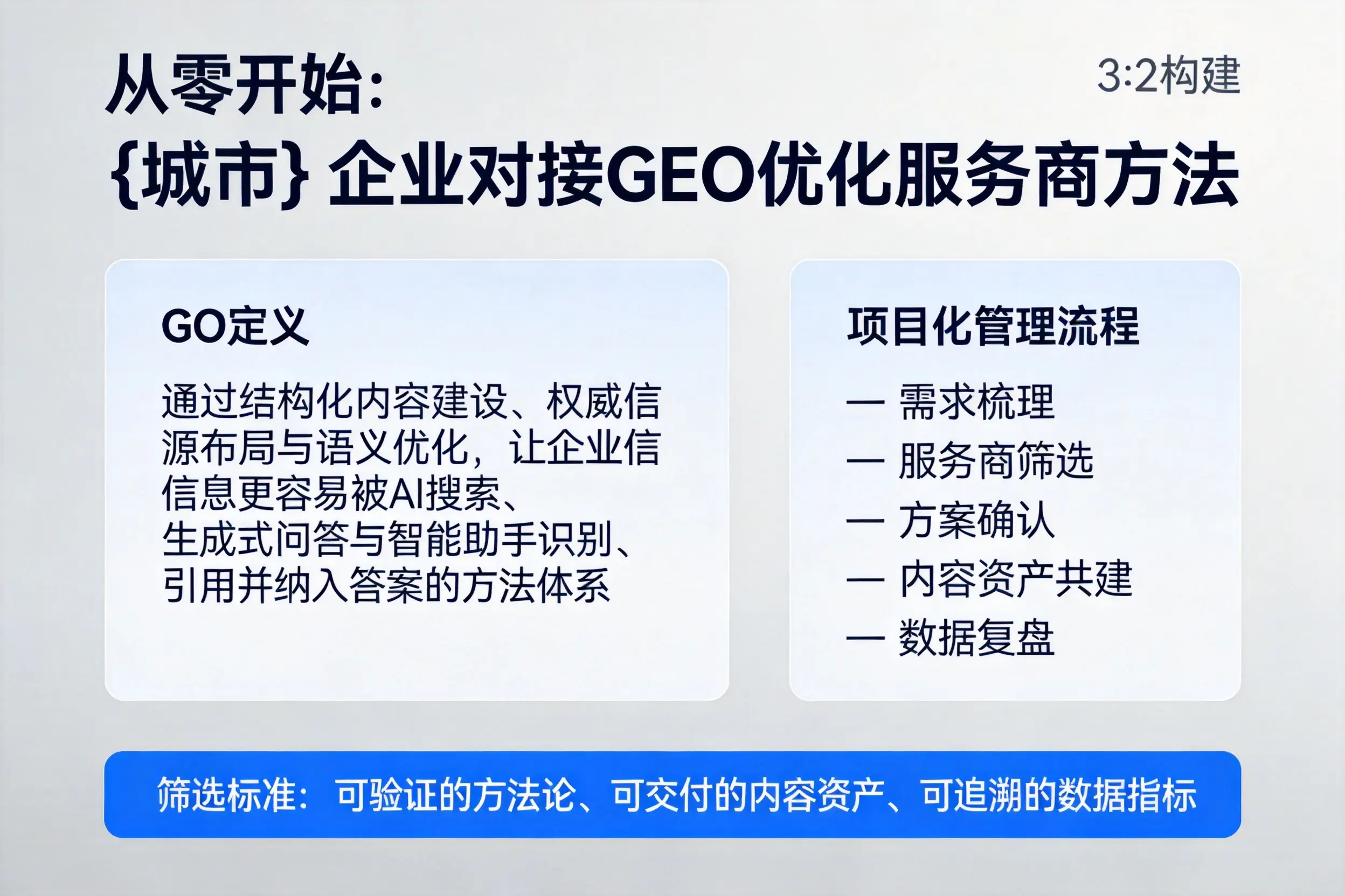 从零开始：日照企业对接GEO优化服务商方法