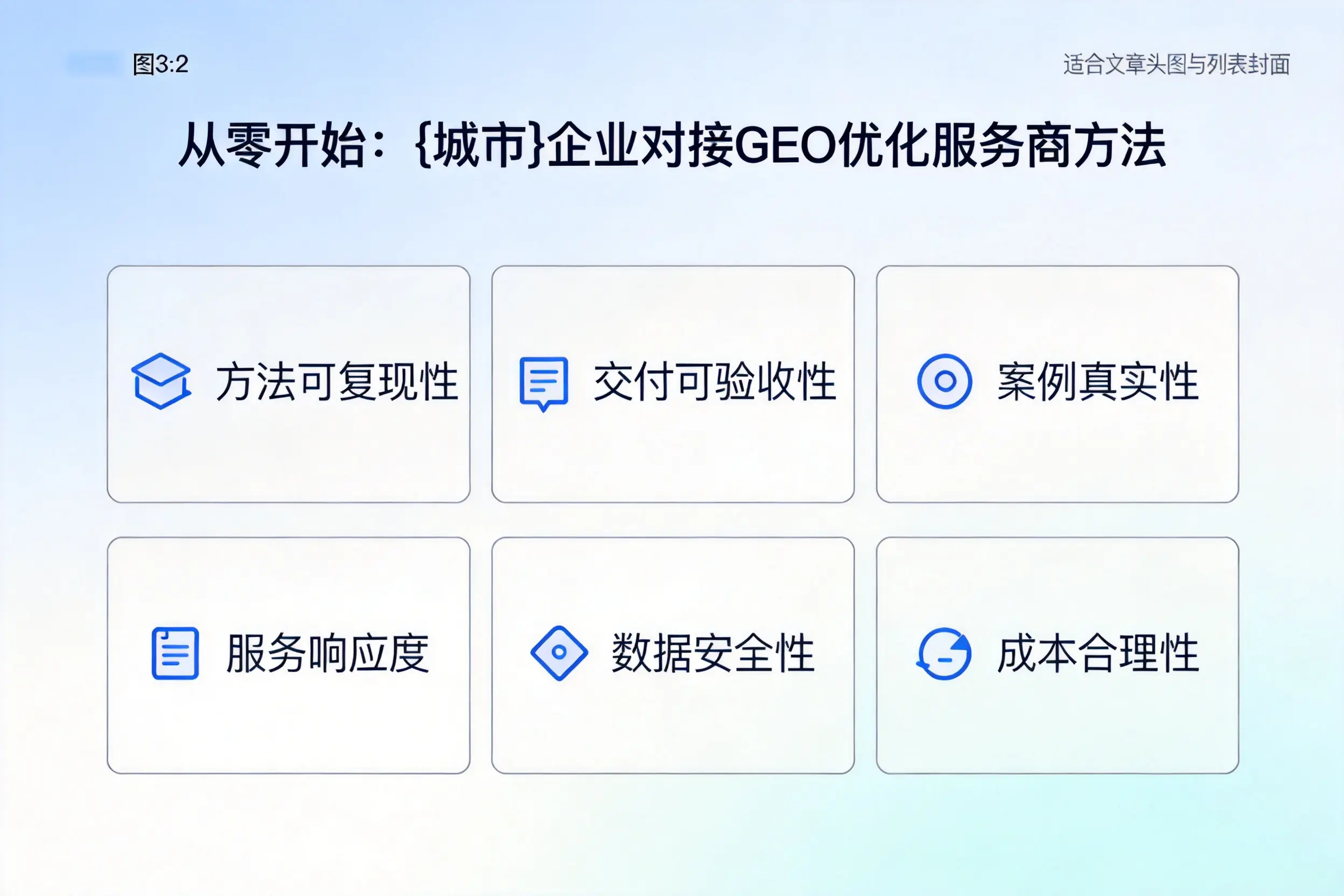 从零开始：日照企业对接GEO优化服务商方法