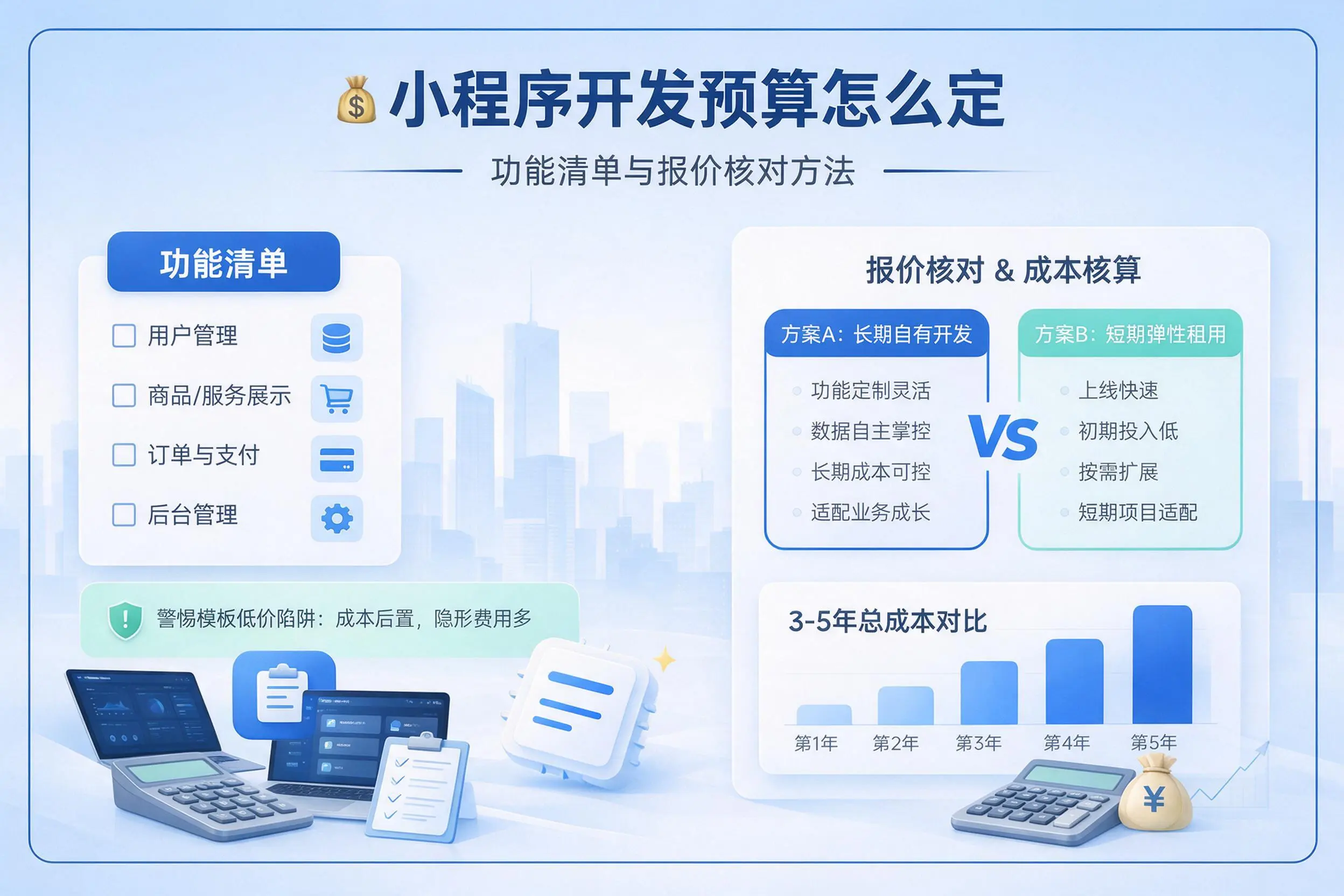 日照小程序开发预算怎么定:功能清单与报价核对方法