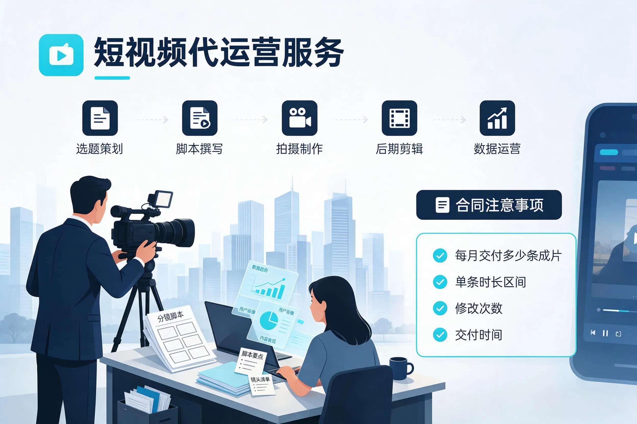 短视频代运营包含哪些服务？日照企业常见问题科普