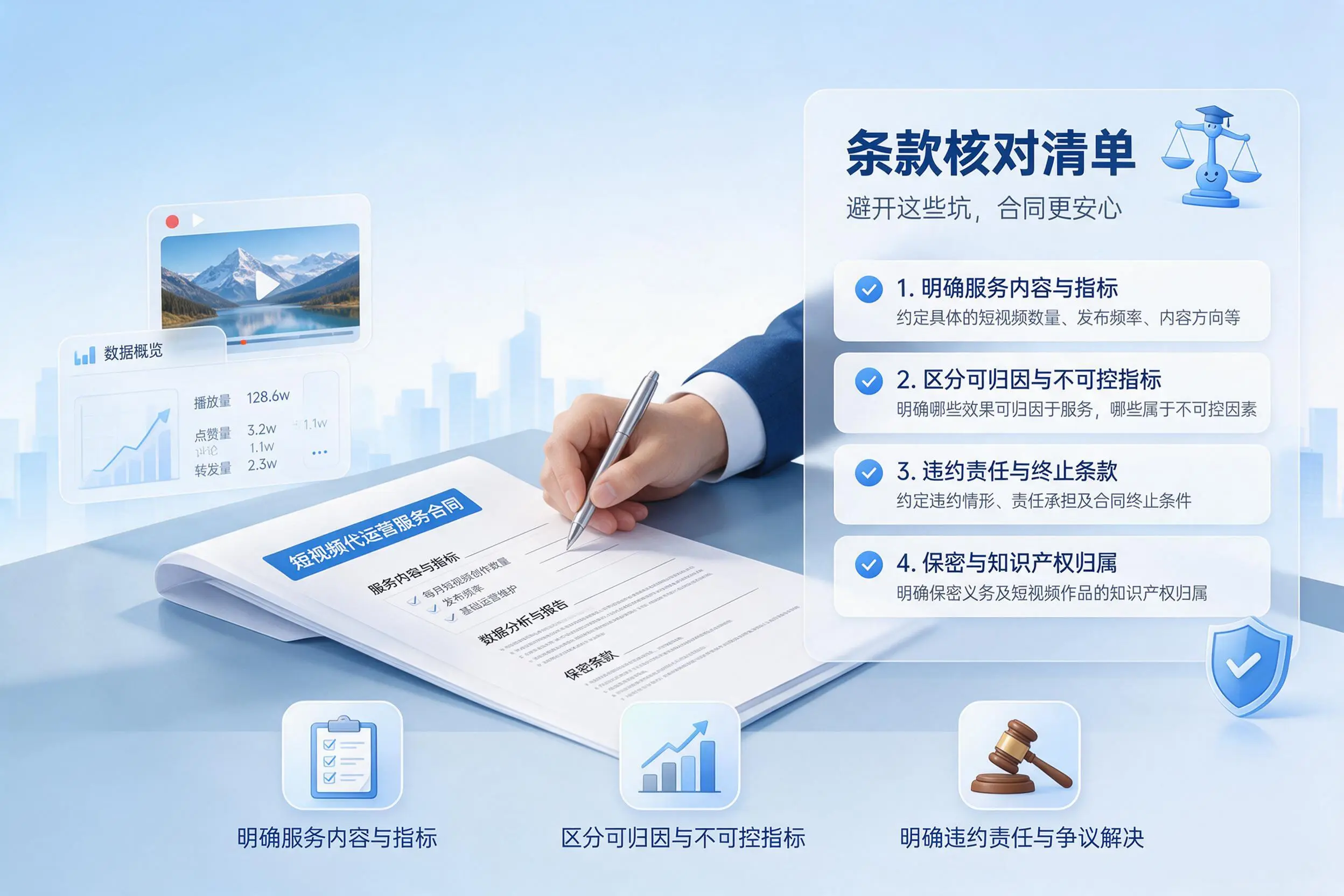 短视频代运营合同怎么签？日照企业条款核对与避坑要点