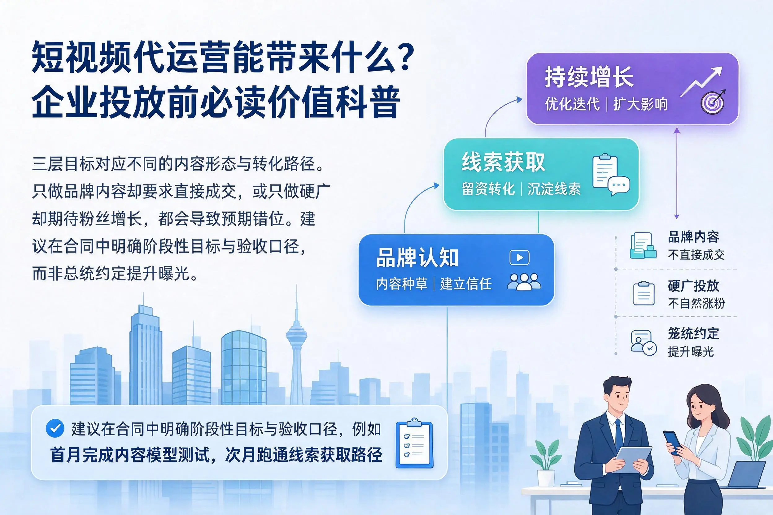 短视频代运营能带来什么？日照企业投放前必读价值科普