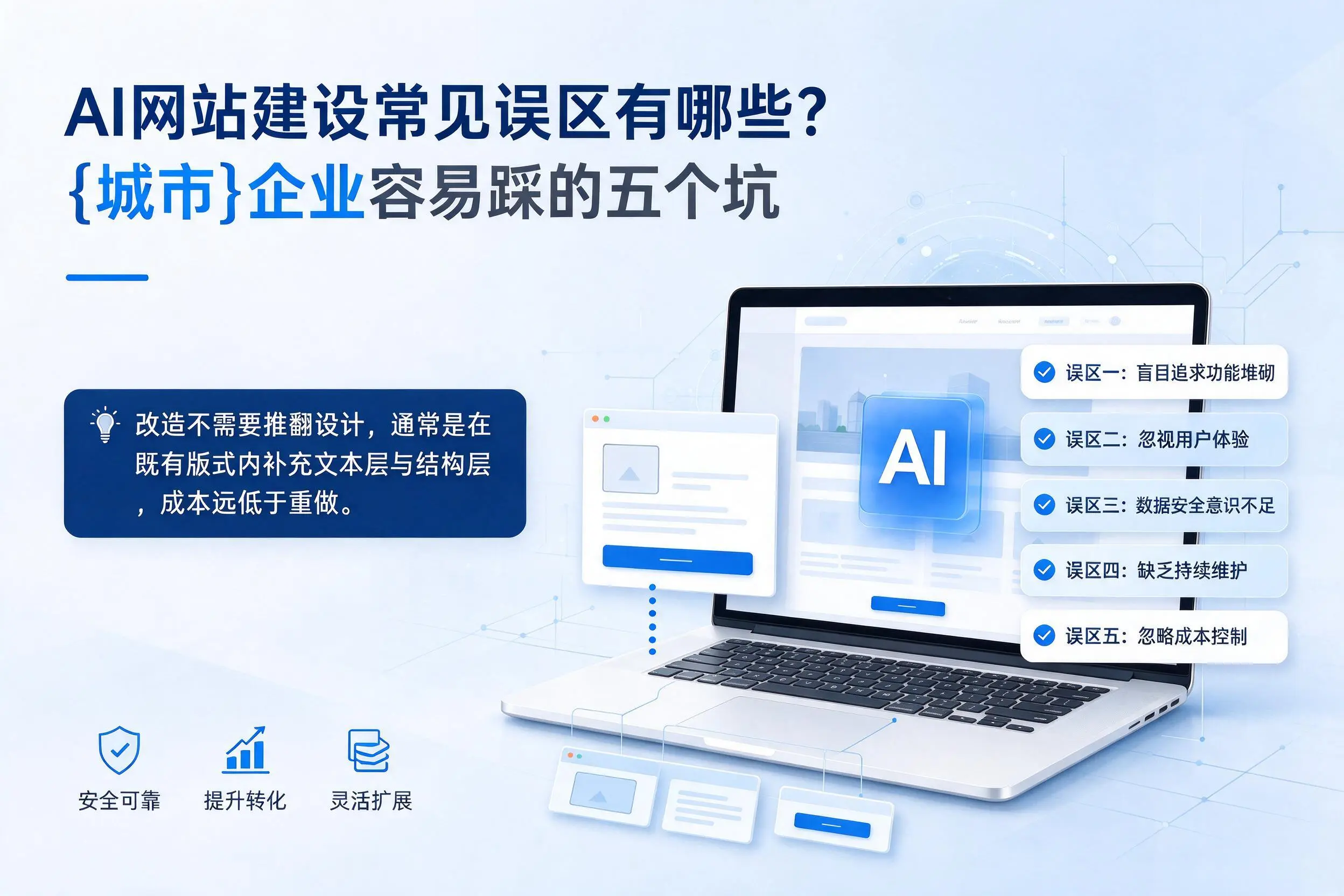 AI网站建设常见误区有哪些?日照企业容易踩的五个坑
