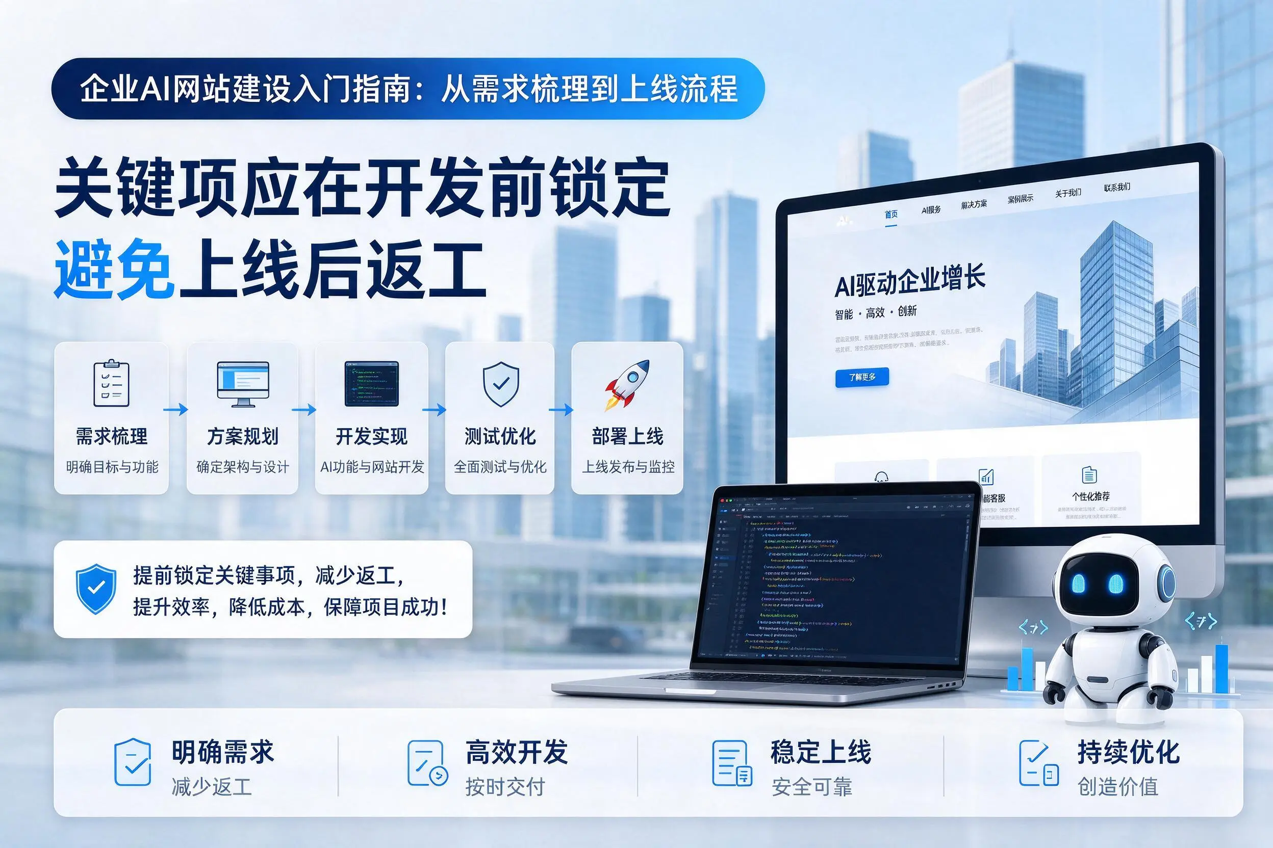 日照企业AI网站建设入门指南:从需求梳理到上线流程