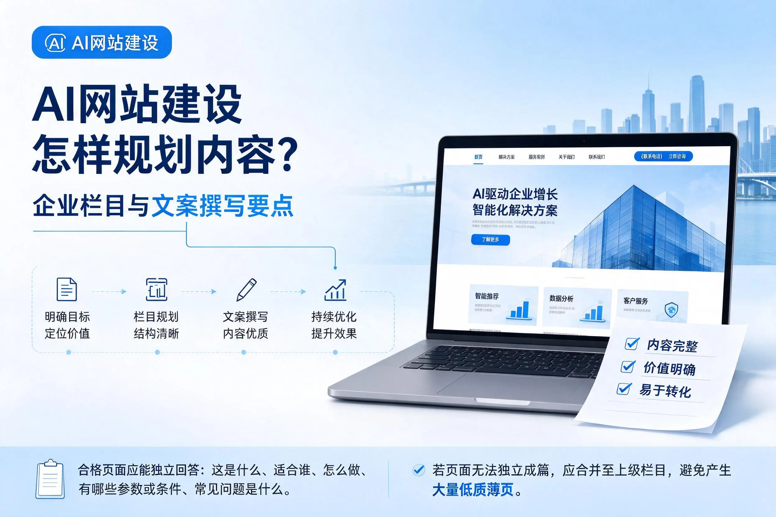 AI网站建设怎样规划内容?日照企业栏目与文案撰写要点