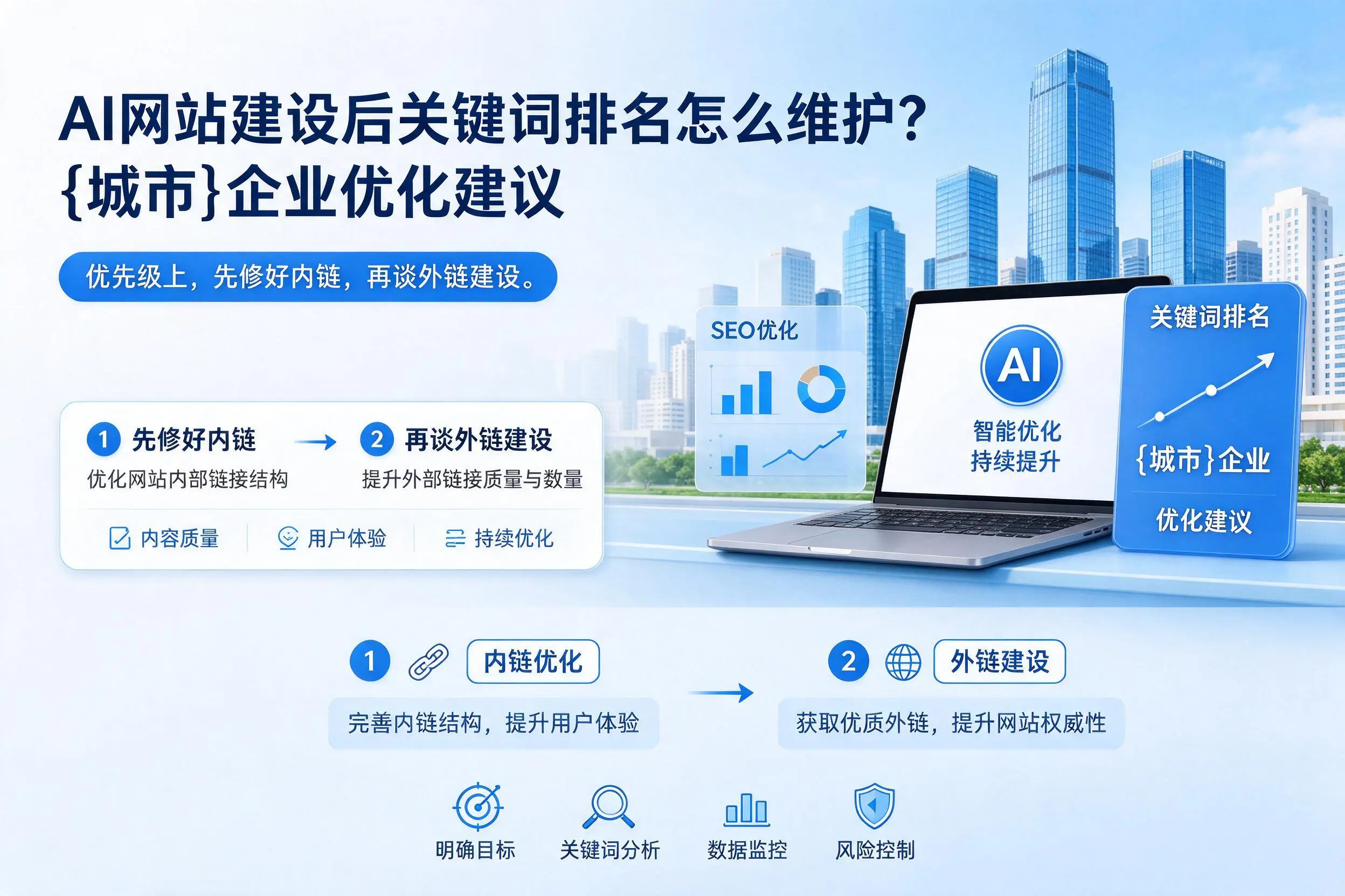 AI网站建设后关键词排名怎么维护?日照企业优化建议